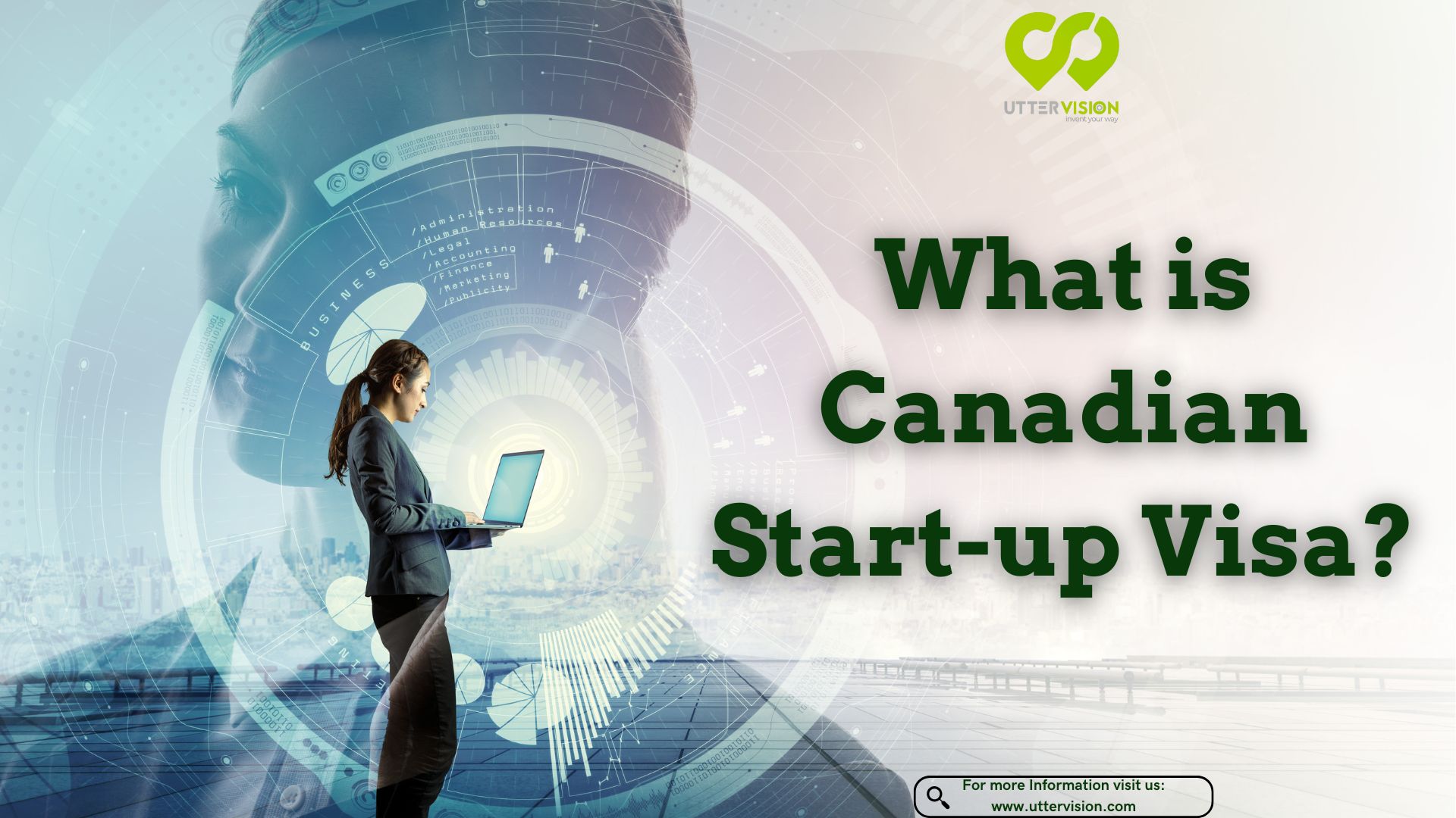 What is the Canada Start-up Visa?