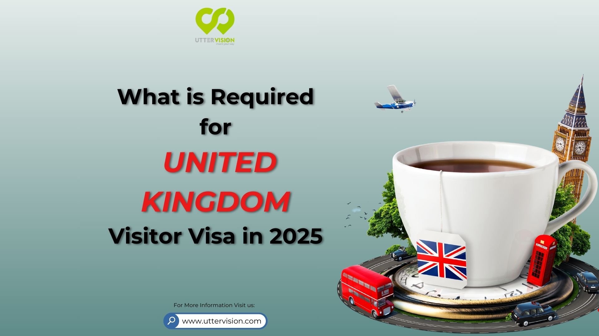 What is Required for UK Visitor Visa in 2025?