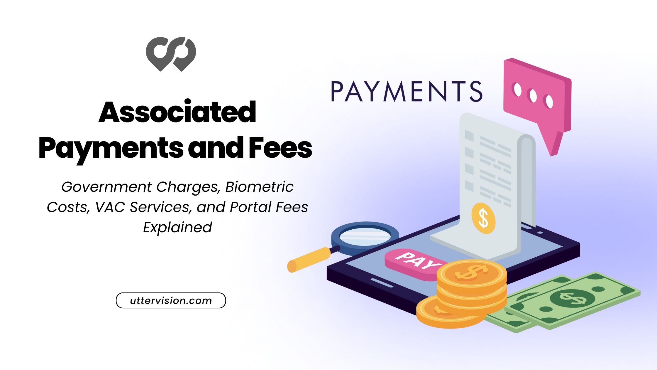 Associated Payments and Fees