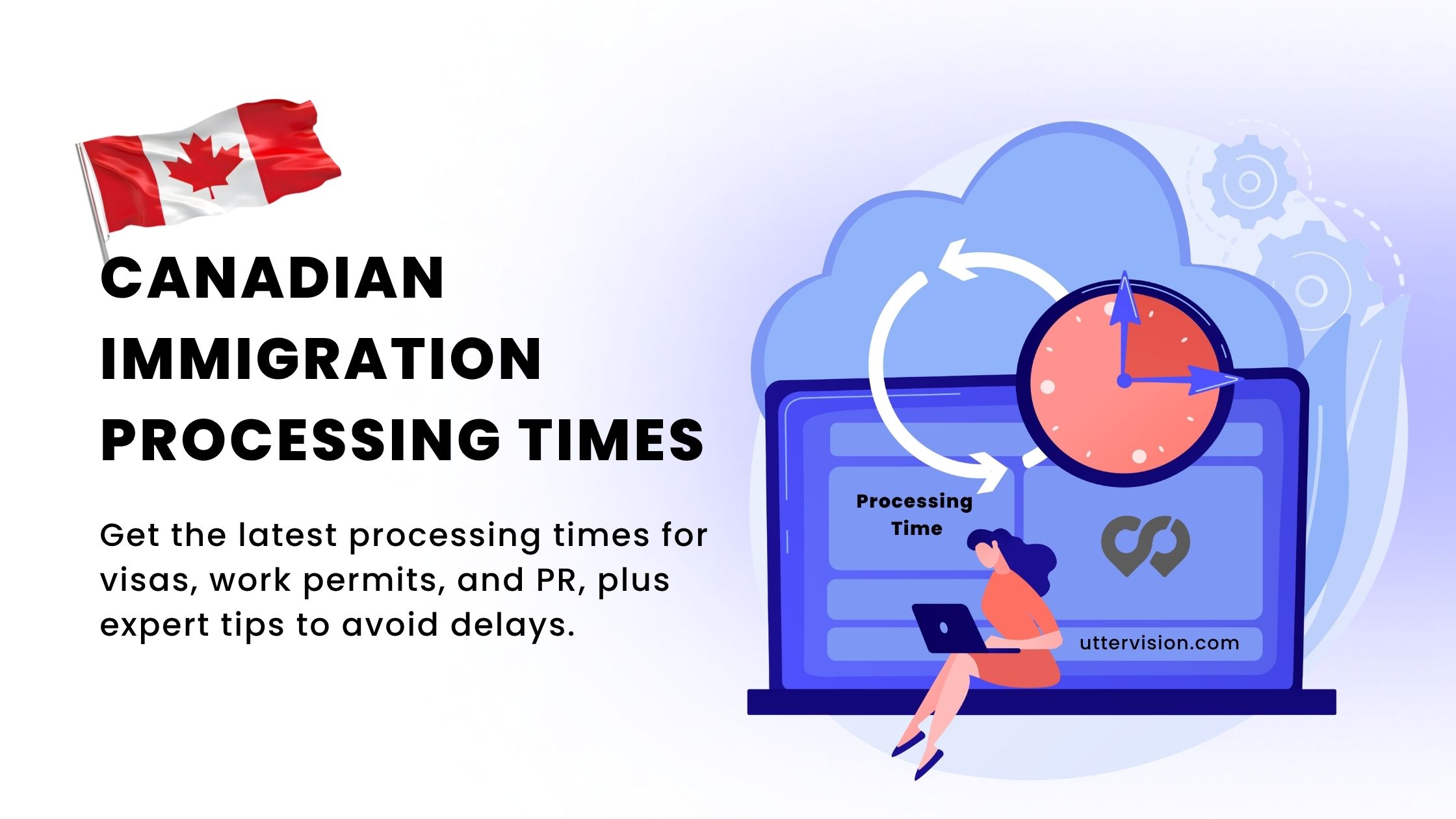 Processing Times